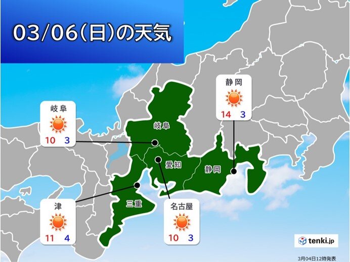 6日(日)は一気に気温ダウン