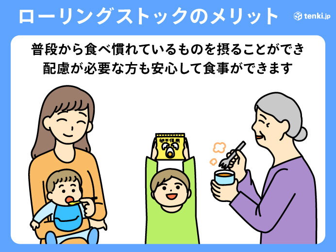 ローリングストックのメリット