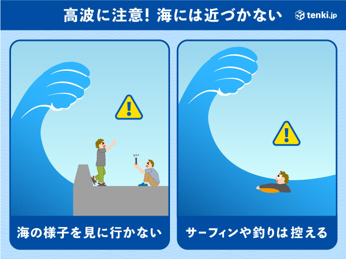 高波に注意　海には近づかないで