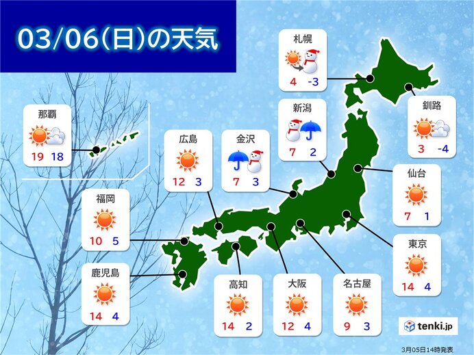 晴れる所も　風冷え