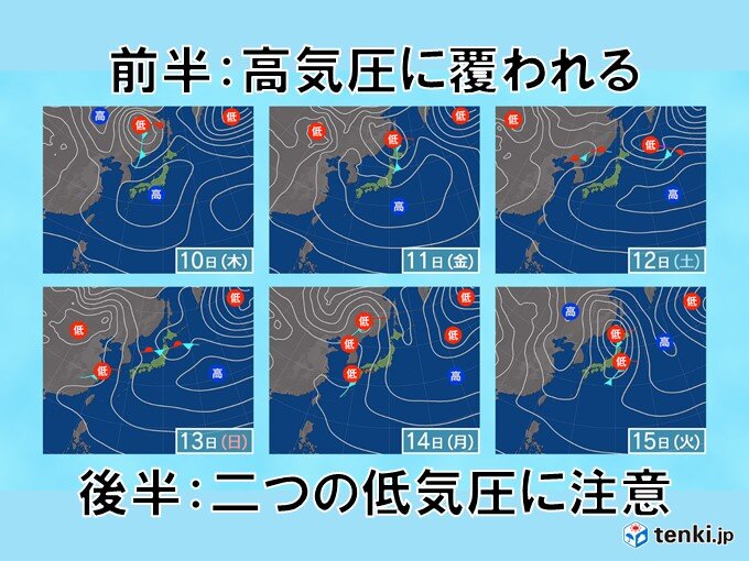 週末にかけて全国的に晴れ