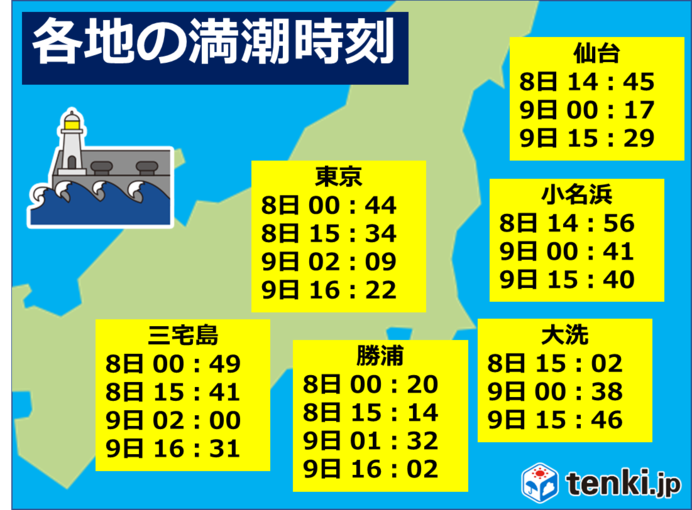 太平洋沿岸部では高潮に警戒して下さい!