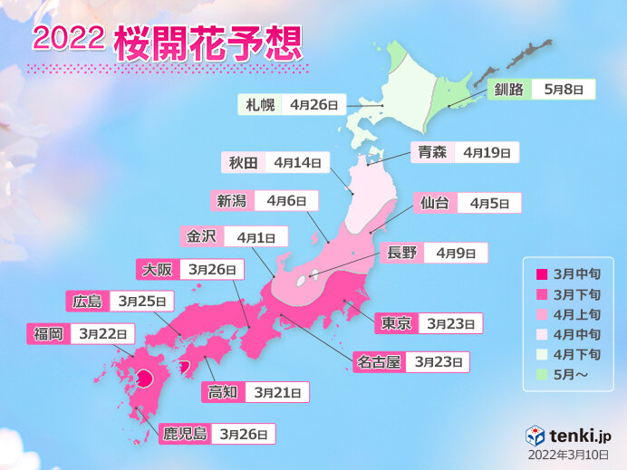 22年桜開花予想 第5回 全国トップは熊本と宇和島で3月日 東京は23日 気象予報士 牧 良幸 22年03月10日 日本気象協会 Tenki Jp