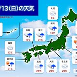 13日(日)　天気下り坂でも東海以西は20℃超え　東北は雪どけによる災害に警戒を