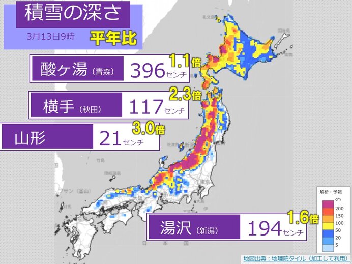 積雪　平年の3倍以上の所も