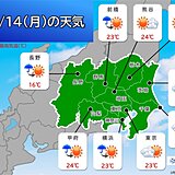 14日(月)関東甲信　朝まで雷雨の所も　3月なのに最高気温25℃近く　服装に注意