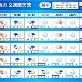 中国地方　春本番の暖かさは一旦17日まで　18日からこの時季らしい気温に逆戻り