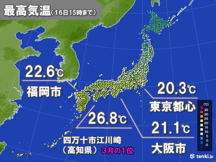 きょうも夏日続出　3月の過去最高気温を更新した所も　季節先取りの陽気いつまで?