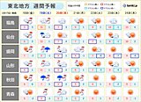 震度6強の地震を観測した宮城や福島　1週間程度注意　今週末は雪・雨・風強まる