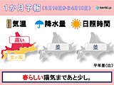 北海道の1カ月予報　春らしい陽気まであと少し