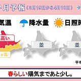 北海道の1カ月予報　春らしい陽気まであと少し