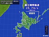 北海道の荒天　午後は次第に収まる