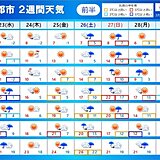 2週間天気　桜が咲き進む　花の雨　週末は大雨・荒天の恐れ　まだ寒い日はある?