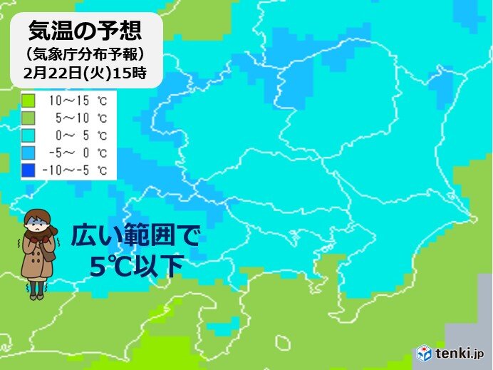 関東 日中にかけて気温上がらず 真冬並みの厳しい寒さ 室内の寒さ対策のポイントは 気象予報士 久保 智子 22年03月22日 日本気象協会 Tenki Jp