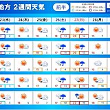 東海地方　きょう22日　名古屋で桜開花　この先　天気変化は早く　気温変化も大きい