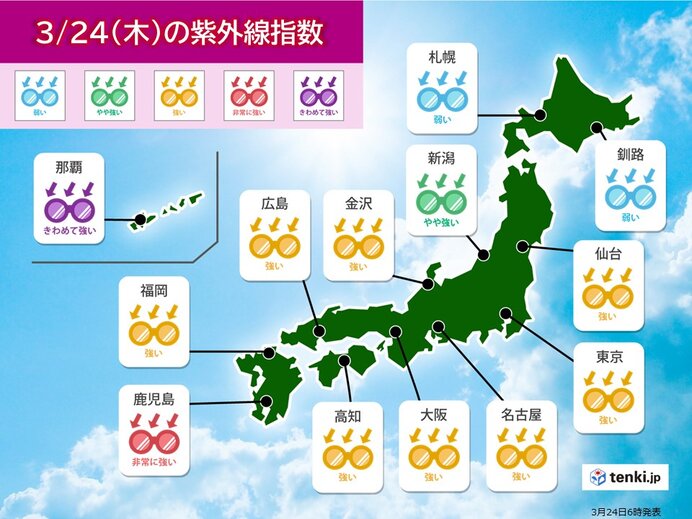 朝から日差したっぷり 紫外線指数は東京などで 強い 紫外線対策を Tenki Jp Goo ニュース