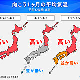 1か月予報　来週は全国的に高温だが「寒の戻り」も　服装に注意　4月も北は春先取り