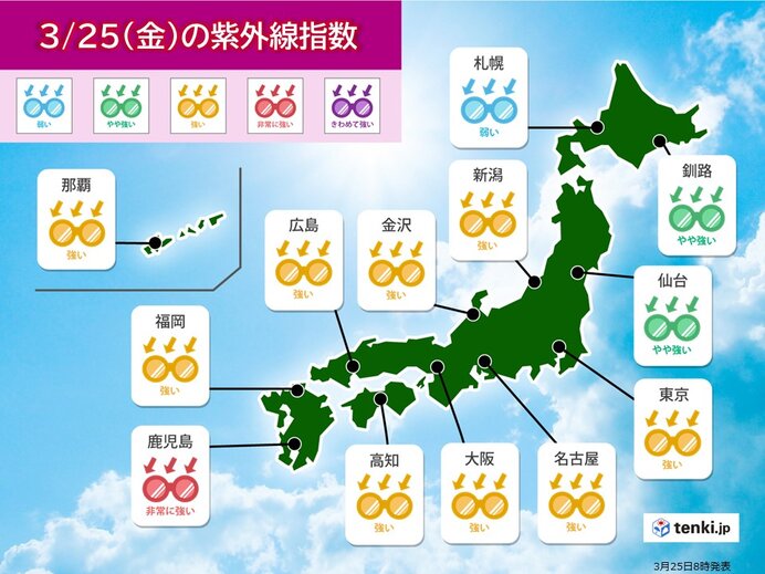 朝から日差したっぷり　広く紫外線「強い」　対策を