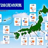 きょう28日の天気　花曇りですっきりせず　北海道～北陸は午前中は所々で雨や雪
