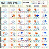 関東　花曇りの日が多く　あすと4月のスタートは花冷え