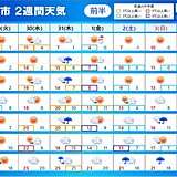 2週間天気　4月1日頃は寒の戻り　サクラの見ごろ　長く続く?