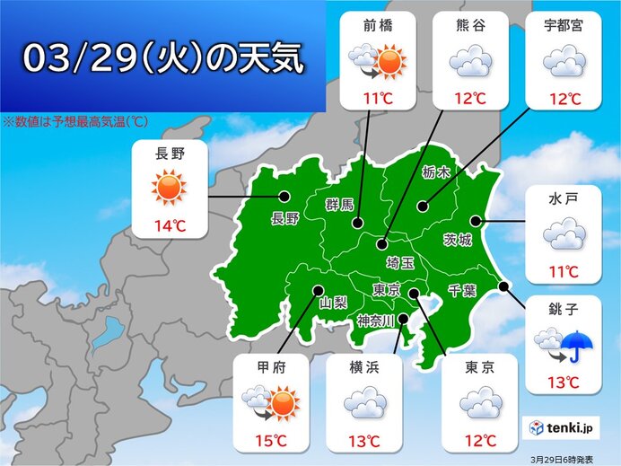 日差しなく　夜は雨