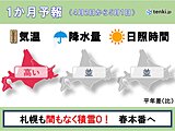 北海道の1か月予報　札幌の根雪も終わりへ!　桜の季節も近づく