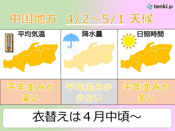中国地方　桜見頃も日曜は不安定な空模様　4月晴れる日多く気温は高め　衣替えはいつ
