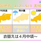 中国地方　桜見頃も日曜は不安定な空模様　4月晴れる日多く気温は高め　衣替えはいつ