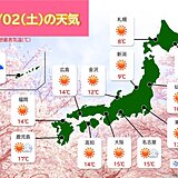 2日　日中は広い範囲で晴天　夜は本州の太平洋側で雨の降る所も