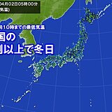 4月最初の土曜日　朝の冷え込み強まる　全国5割以上で冬日