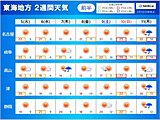 東海地方　この先　晴れる日が多く　気温は高め　週末は　名古屋でも夏日の予想