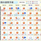九州～関東は安定した晴天続く　今週末は20℃超え続出　東北で25℃に迫る気温も