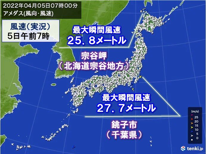 関東は未明に強い北風　昼前まで強風注意　北海道は南風　強まる