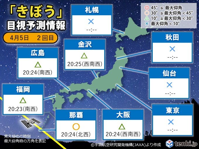 桜とISSの共演