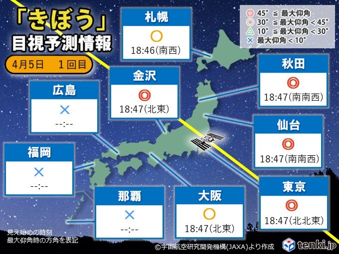 今夜　夜桜にきぼう「国際宇宙ステーション(ISS)」見られるチャンス　各地の天気