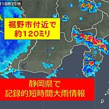 静岡県で記録的短時間大雨情報