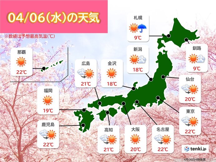 6日(水)　広く晴れて気温上昇　北海道と東北は日本海側を中心に雨や雪