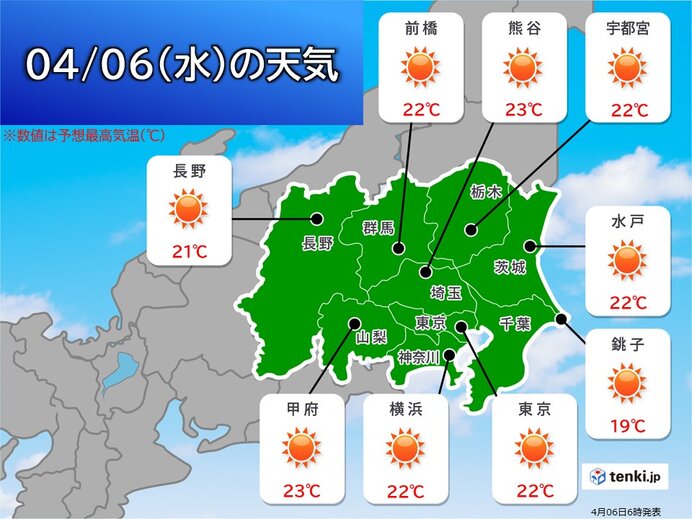 6日(水)の関東　午後は青空　東京都心など6日ぶりの20℃超え　花粉対策を万全に