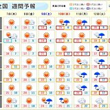 入学式シーズン　天気は?　服装は?　関東北部や北陸・東北は見頃の桜が祝福