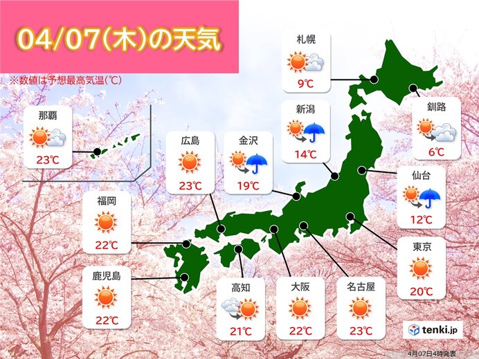 きょう7日の天気　広く晴れて春本番の暖かさ　関東・北陸・東北は雨や雷雨に注意