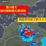 香川県で記録的短時間大雨情報