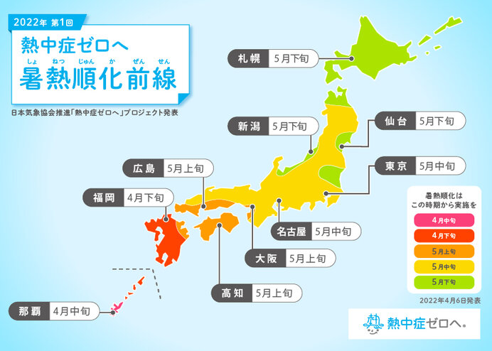 早めに暑さに慣れる「暑熱順化」を心がけて