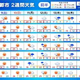 2週間天気　来週中ごろは台風1号接近の可能性も