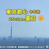 東京都心で今年初　最高気温25℃以上の夏日　アイスクリームが食べたくなる陽気に