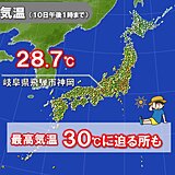 急な暑さに注意　最高気温30℃に迫る所も　4月でも熱中症対策を　暑さいつまで