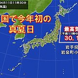 岩手県で昼前に気温30℃以上　全国で今年初の真夏日　春の熱中症に注意