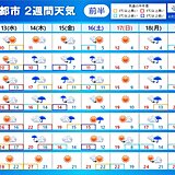 2週間天気　季節先取りの暖かさや暑さは　しばしのお休み　気になる台風の動向