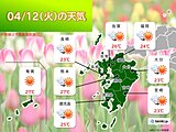 九州　12日　気温大幅上昇　夏日続々　熱中症に注意