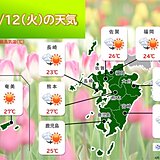 九州　12日　気温大幅上昇　夏日続々　熱中症に注意